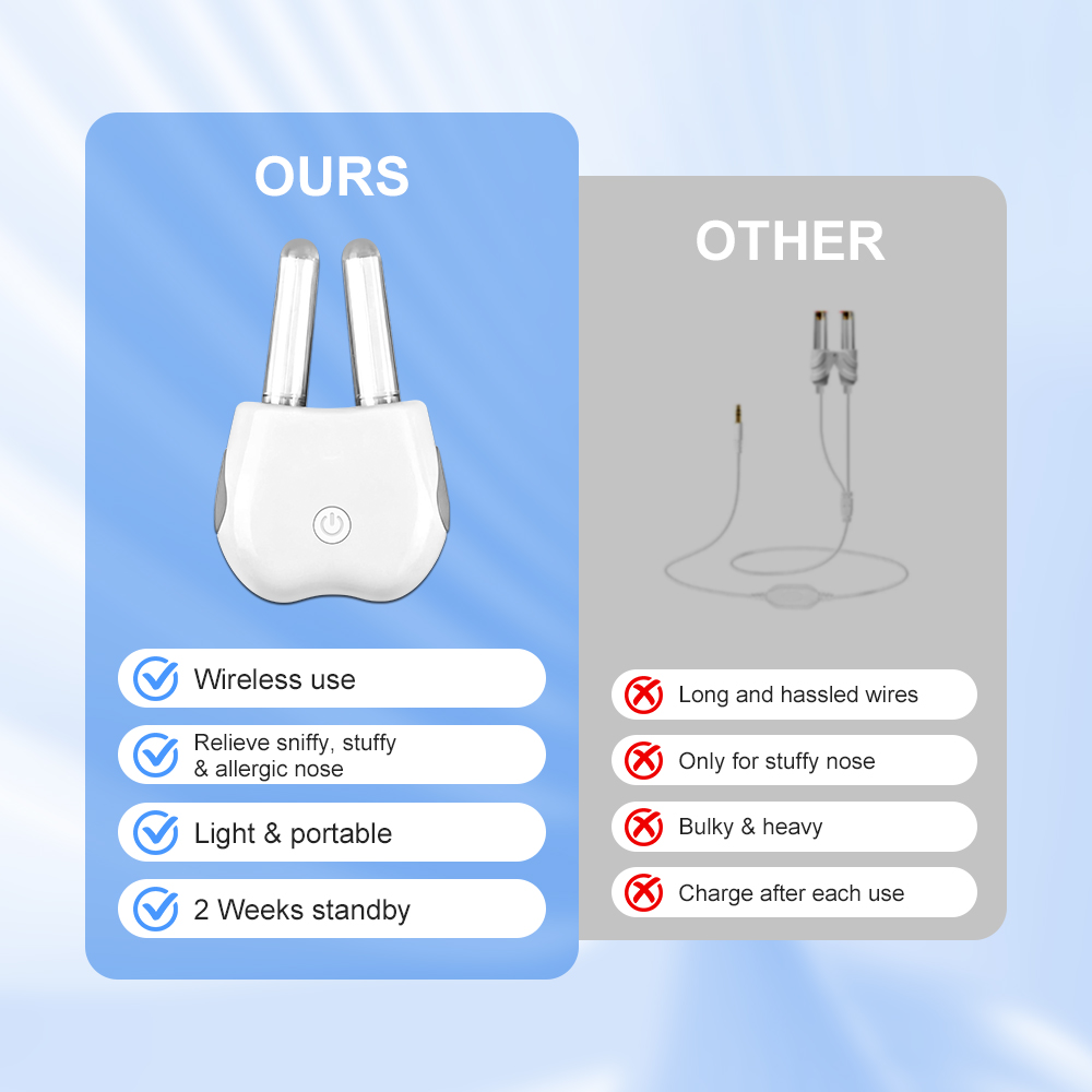 Nasal Red Light Infrared Thera - Nasal Aspirator review and price